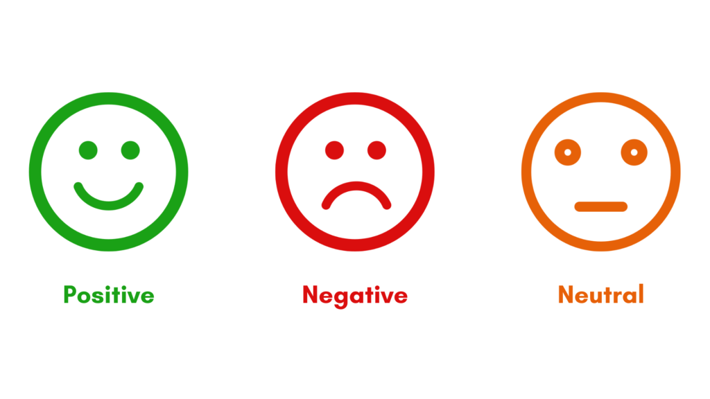 Twitter Sentiment Analysis